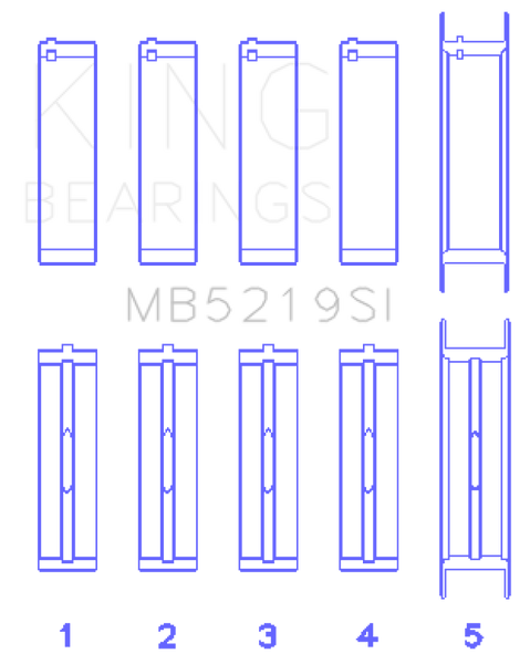 King 91-92 281CI 4.6L V8 Romeo with Cast Iron Block SOHC 16 Valves (Size +0.25) Main Bearing Set - MB5219SI0.25