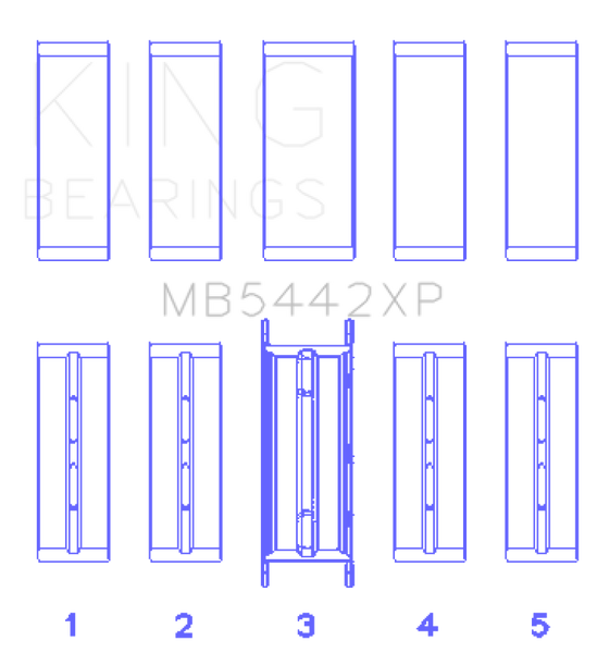 King 07-09 Mazdaspeed 3 L3-VDT MZR DISI (t) Duratec High Performance Main Bearing Set - Size STD - MB5442XP