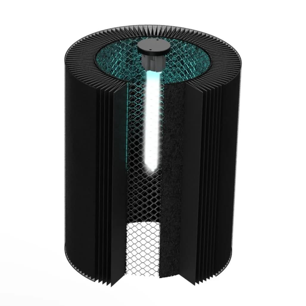 SKYE - 5 Stage Replacement Filter