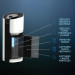5 Stage Portable UV Air Purifier 5 Stage Portable UV Air Purifier
