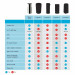 Portable Air Purifier Comparison Portable Air Purifier Comparison