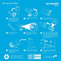 Air Health Skye Air Purifier Quick Start Guide