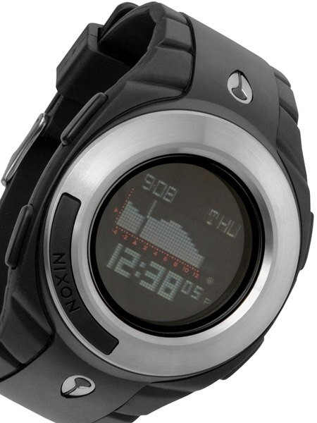 nixon outsider tide