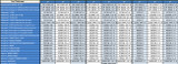 OR Pad Thickness Pad Reference Chart