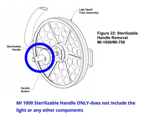 MI 1000 Sterilizable Handle 1000616