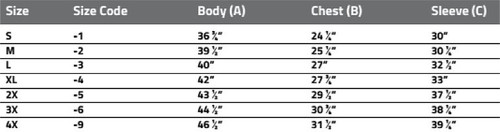 Critical Cover Alphaguard SMS Lab Coat Size Chart