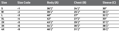 Critical Cover Alphaguard Lab Coat Size Dimensional Chart