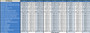 OR Table Pad Thickness Reference Chart