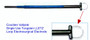 Electrosurgical LLETZ Loop Electrode 10X10mm by Covidien Valleylab E1559