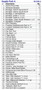 First Responder EMS Basic Supply Pack A 10-160-A List