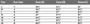 Critical Cover Alphaguard Lab Coat Size Dimensional Chart