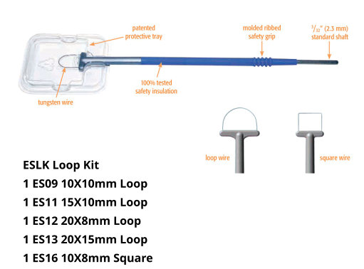 Bovie Medical Sterile Disposable Loop Electrosurgical Electrode Kit ESLK