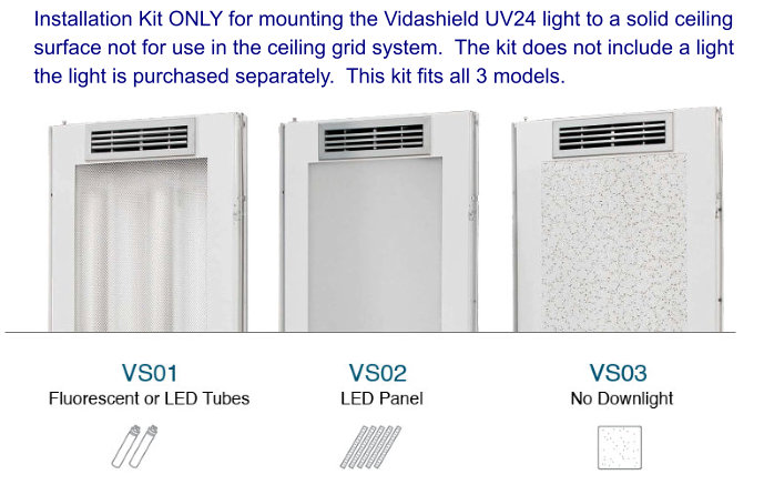 Symmetry Surgical MI Vidashield UV24 Hard Surface Mounting Kit UV24MT