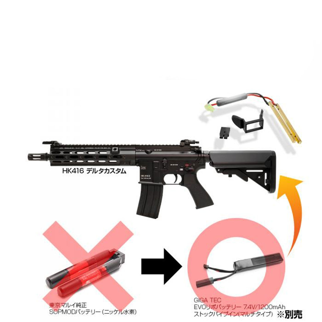 PROMETHEUS Marui Stock Battery Conversion Connector set for M4