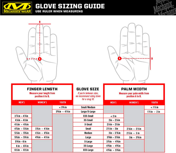 Mechanix - Breathable M-Pact 0.5MM Airsoft Gloves in Black