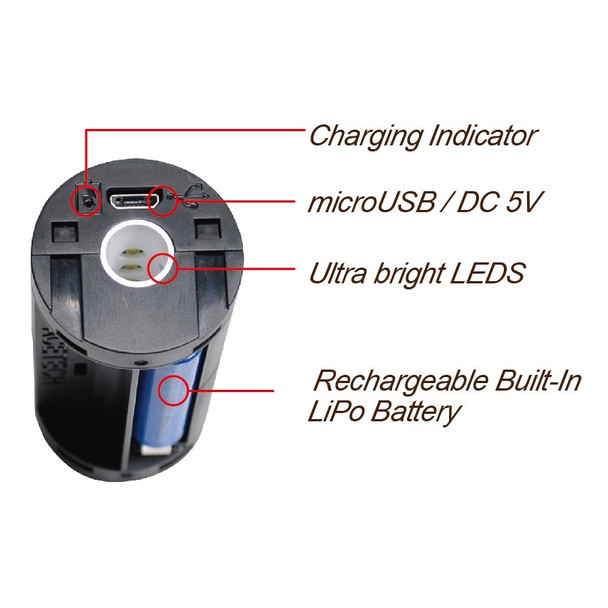 LTC - ZDTK Series AK Airsoft PUTNIK Tracer Unit (24mm CW)