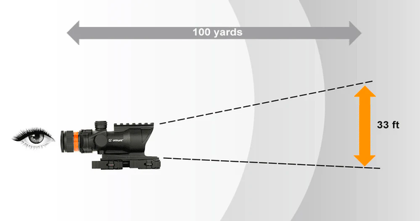 Skirmish Tactical - 4X32 Prism Airsoft Rifle Scope Red Fibre Optic Illuminated Reticle in Black