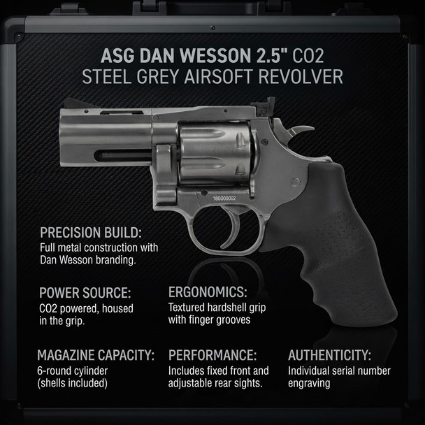 Informational infographic displaying the features and specs of the ASG Dan Wesson 2.5" Airsoft Revolver Co2 in Steel Grey.