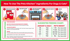 Pumpkin Seed Powder - Organic Fiber, Digestion & Anti-Parasitic Support* The Petz Kitchen For Dogs & Cats - 725272415245