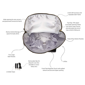 Petit Monaco Diaper Bag