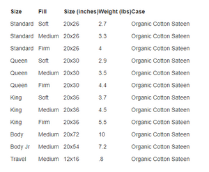 100% GOTS Organic Cotton Pillow w/zip