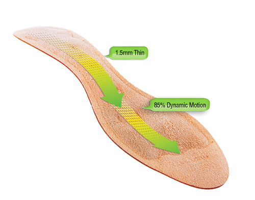 AIRfeet FASHION Insoles