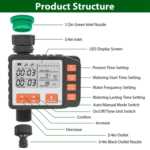 Sprinkler Timer 