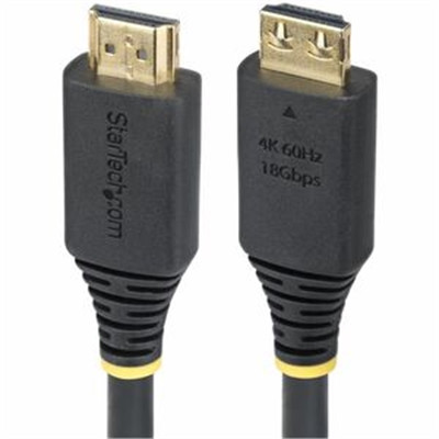 HDMI Cable   Gripping
