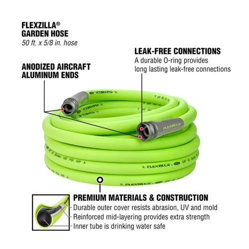 Flexzilla® Garden Hose 5/8" x 50' 3/4" - 11 1/2 GHT Fittings ZillaGreen®