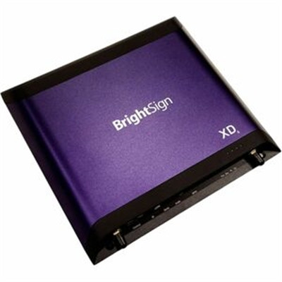 XD1036 Expanded I O
