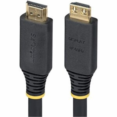 HDMI Cable - Gripping