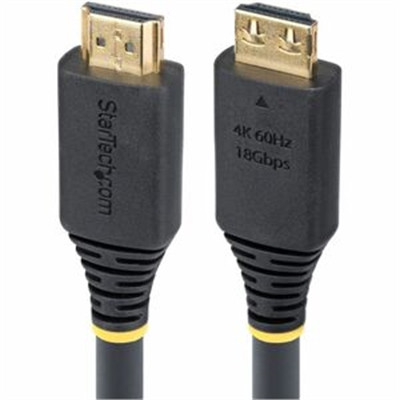 HDMI Cable - Gripping