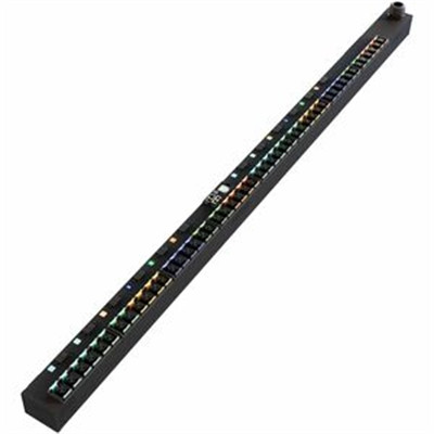 PDU Switched Outlet Level Mon