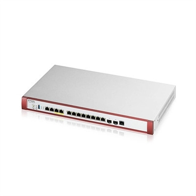 USGFLEX700H 2YR Gold Security