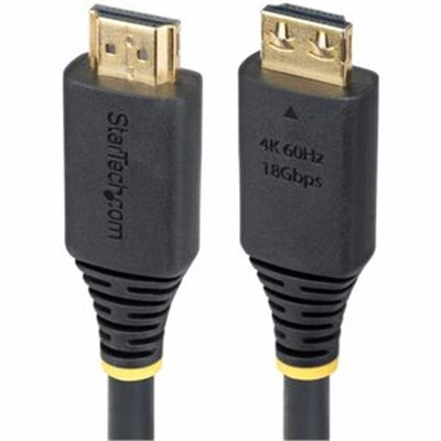 HDMI Cable - Gripping