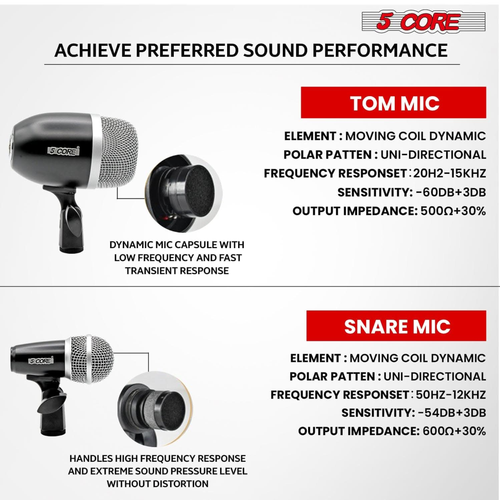 Conga Mic Snare Tom Microphone Drum Kit Condenser XLR Instrument Mics 