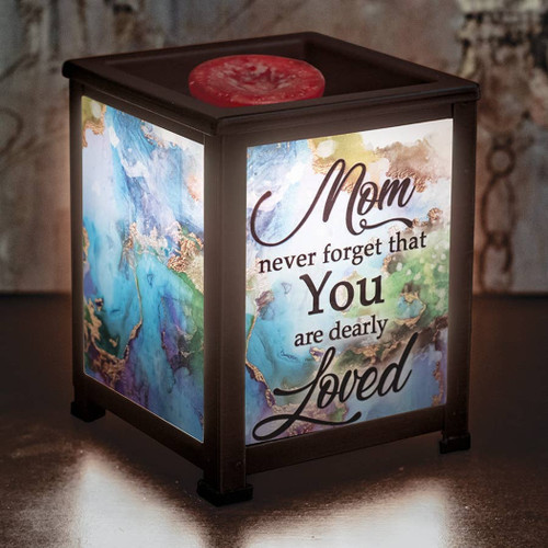 Mom Never Forget