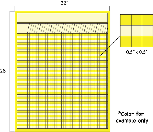 Vertical Chart