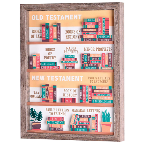 Framed Wall Art Books Of The Bible 11x14