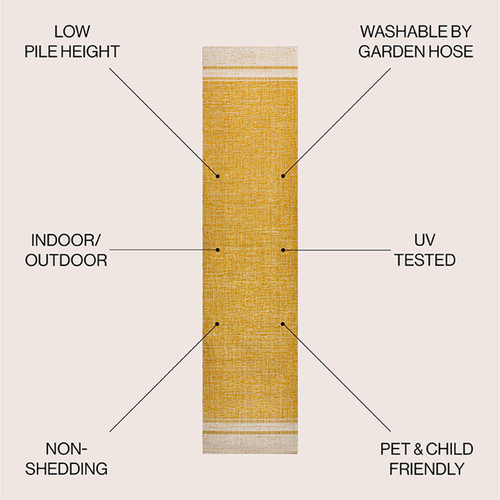 8' Yellow And Cream Indoor Outdoor Runner Rug