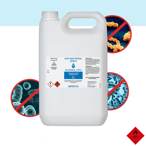 Standard Grade Disinfectant AntiBacterial Alcohol Spray Bottle Refill Kit