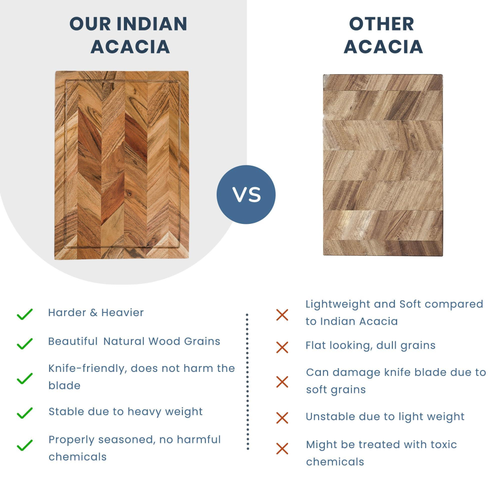 Large Cutting Board Acacia Wood Meat Chopping Board Butcher Block with Juice Groove Chevron Chequered Style 1  Thick & Food grade Serving Board 16 x12