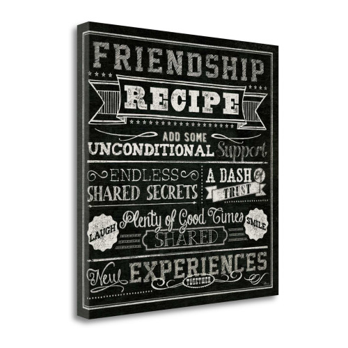 Thoughtful Recipes IV Wrapped Canvas Print Living Room Wall Art