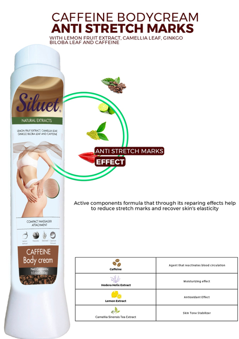 Siluet Caffeine Body Gel  oz