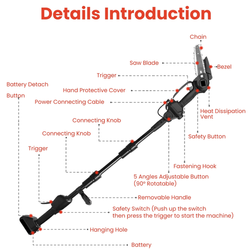 3-in-1 Cordless Electric Pole Saw & Mini Chainsaw & Grass Trimmer Kit