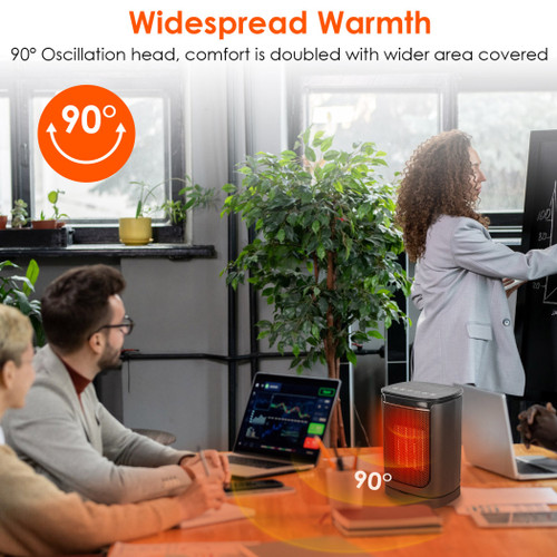 1500W Electric Space Heater Ceramic Heater Fan