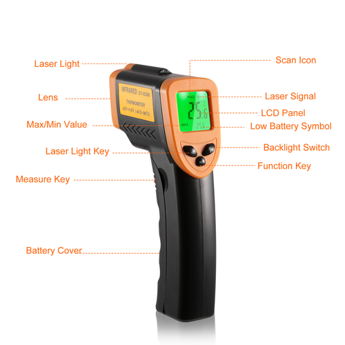 iMounTEK 8380 Infrared Thermometer