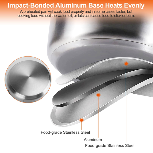 Stainless Steel Cookware Set 