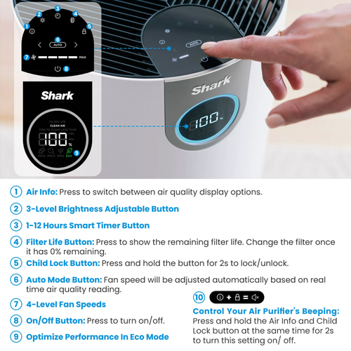 Shark HP200 Air Purifier