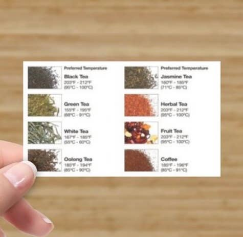 Tea Steeping Information Cards Bulk or Laminated